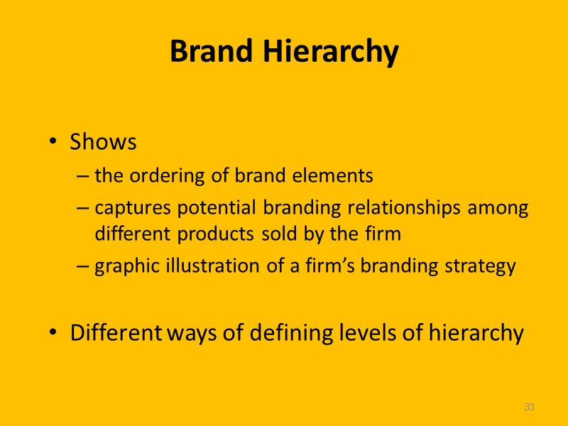 33 Brand Hierarchy Shows  the ordering of brand elements captures potential branding relationships